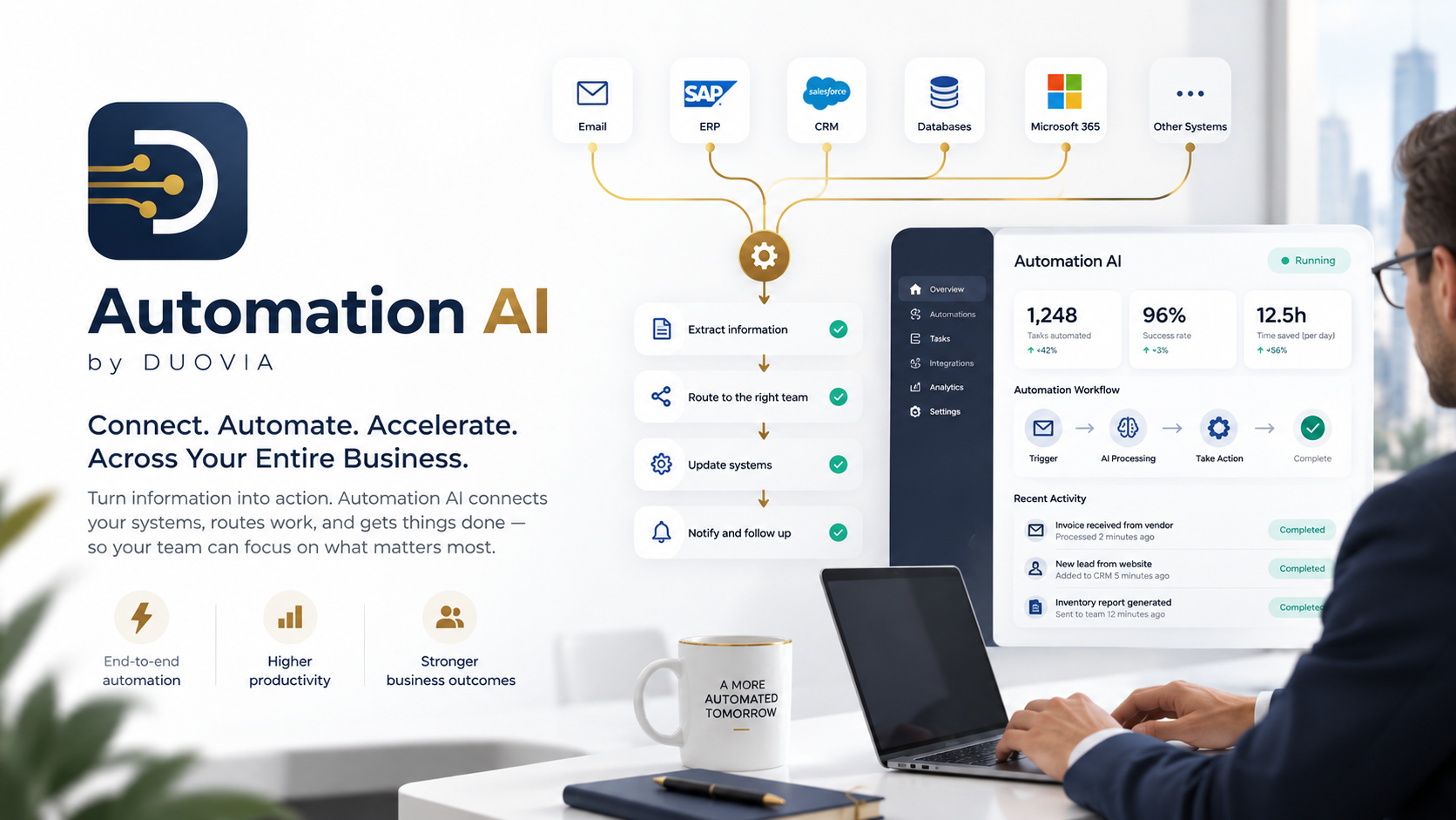 DUOVIA Automation AI
