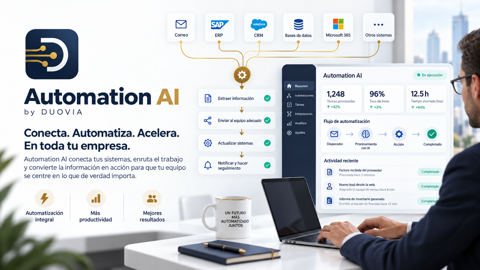 DUOVIA Automation AI