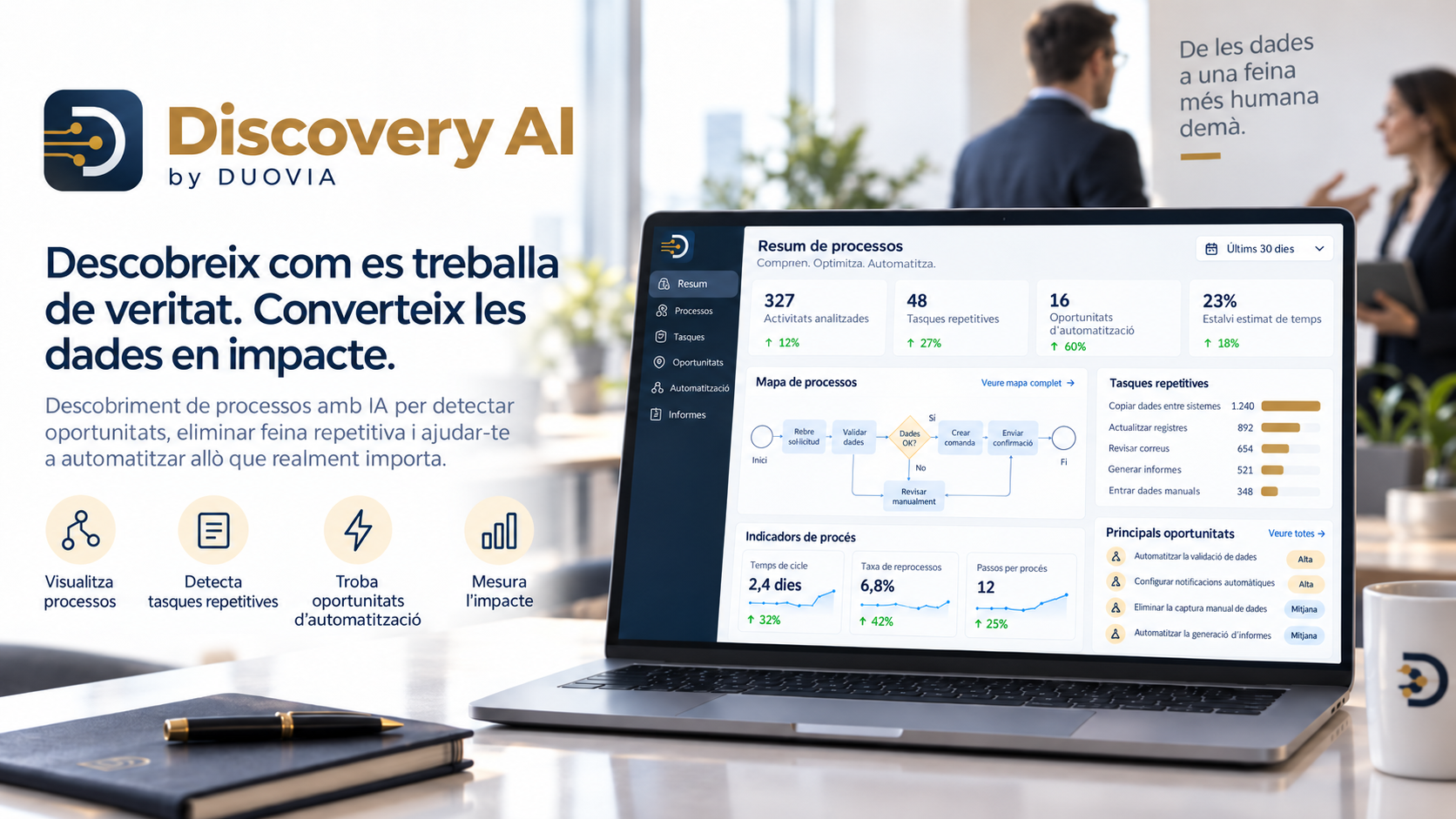 DUOVIA Discovery AI
