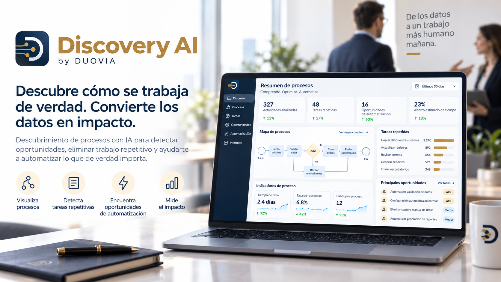 DUOVIA Discovery AI