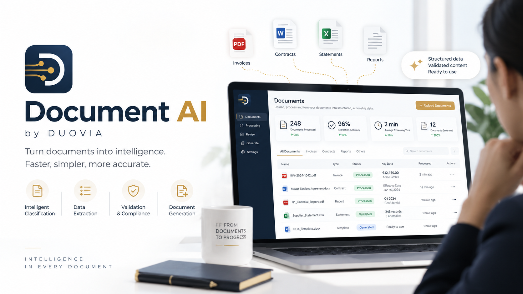 DUOVIA Document AI