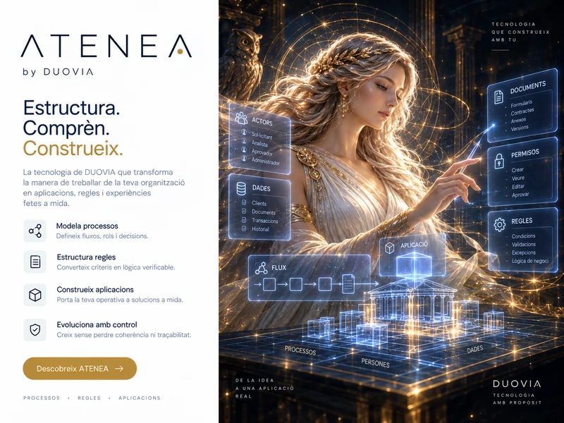 ATENEA · Tecnologia DUOVIA AI